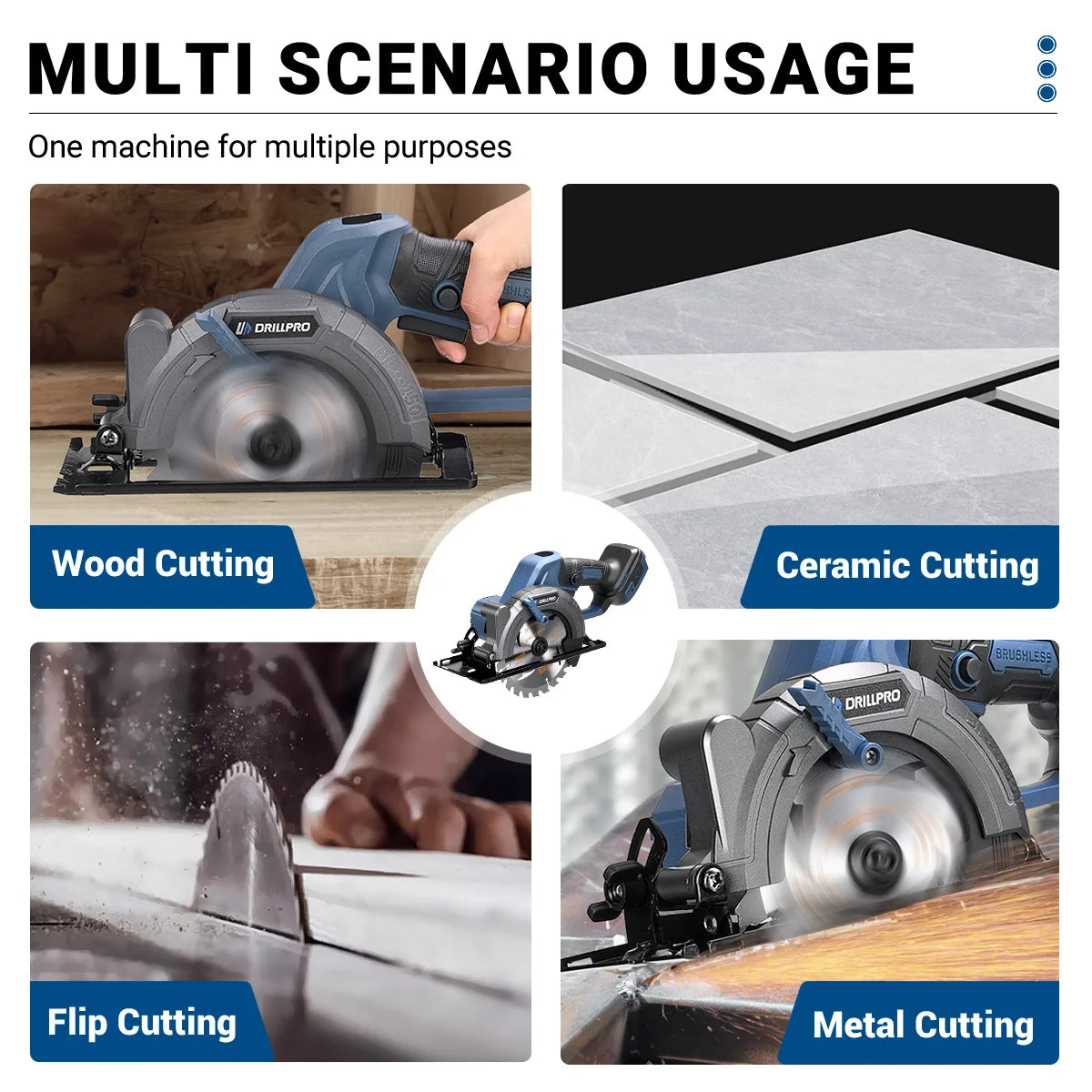 Handheld Brushless Circular Saw 150mm Multifunctional Cutting Tool Cordless Electric Saw Battery Digital Display for Makita 21V