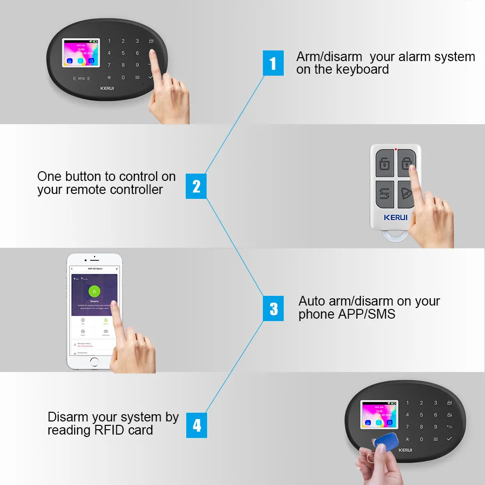 KERUI W204 4G Home Alarm System New Black Alarm Panel Wireless Motion Sensor Tuya Smart WiFi GSM for Home Security Motion Sensor