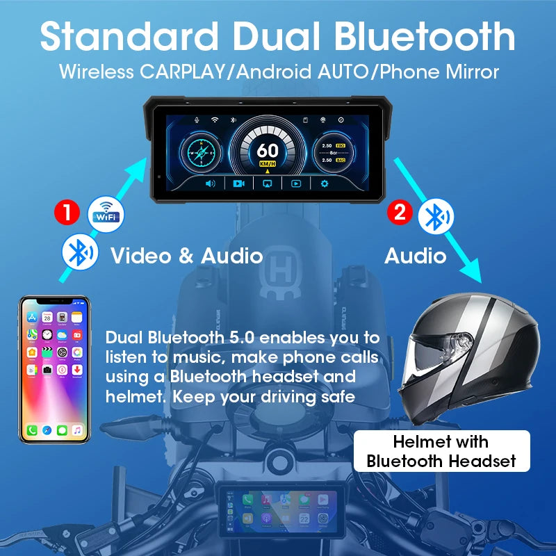 JMCQ Portable 8.1 inch IP67 Waterproof Motorcycle 4K DVR GPS Navigation Wireless Carplay Android Auto Moto Recorder Monitor