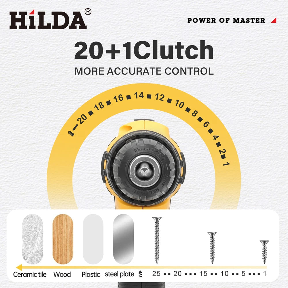 HILDA 21V Brushless Lithium Mini Drill Cordless Electric Screwdriver Mini Wireless Power Tools 20+1 Torque For Makita Battery
