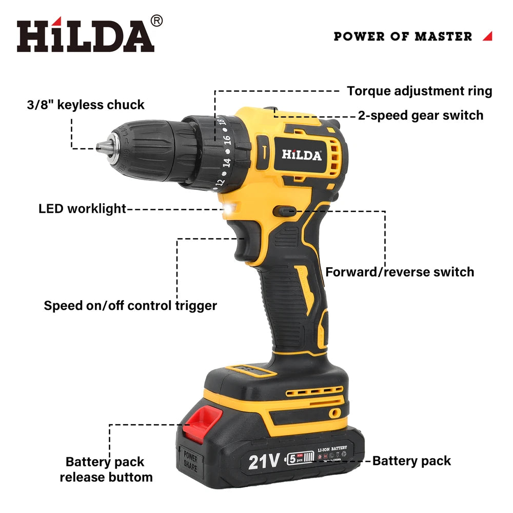 HILDA 21V Brushless Lithium Mini Drill Cordless Electric Screwdriver Mini Wireless Power Tools 20+1 Torque For Makita Battery