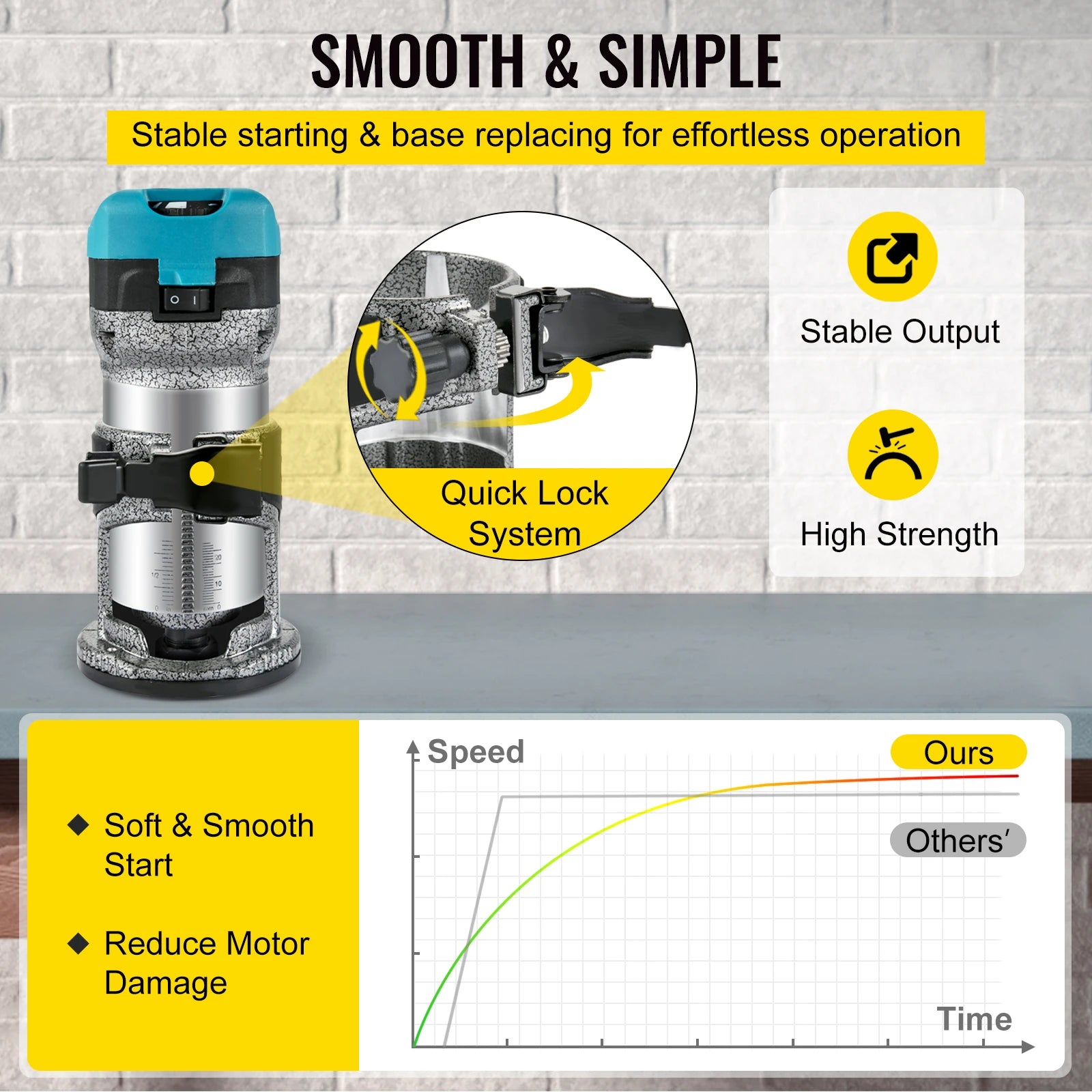 VEVOR Wood Router Machine Electric Trimmer 710W 33000RPM Power Carpentry Tool for Woodworking Trimming Grooving Carving Milling