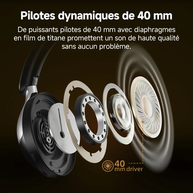 QCY H3 Pro ANC Wireless Headphone Hi-Res Spatial Audio Earphone with LDAC 50dB Noise Canceling Over Ear Headset Dual Connection