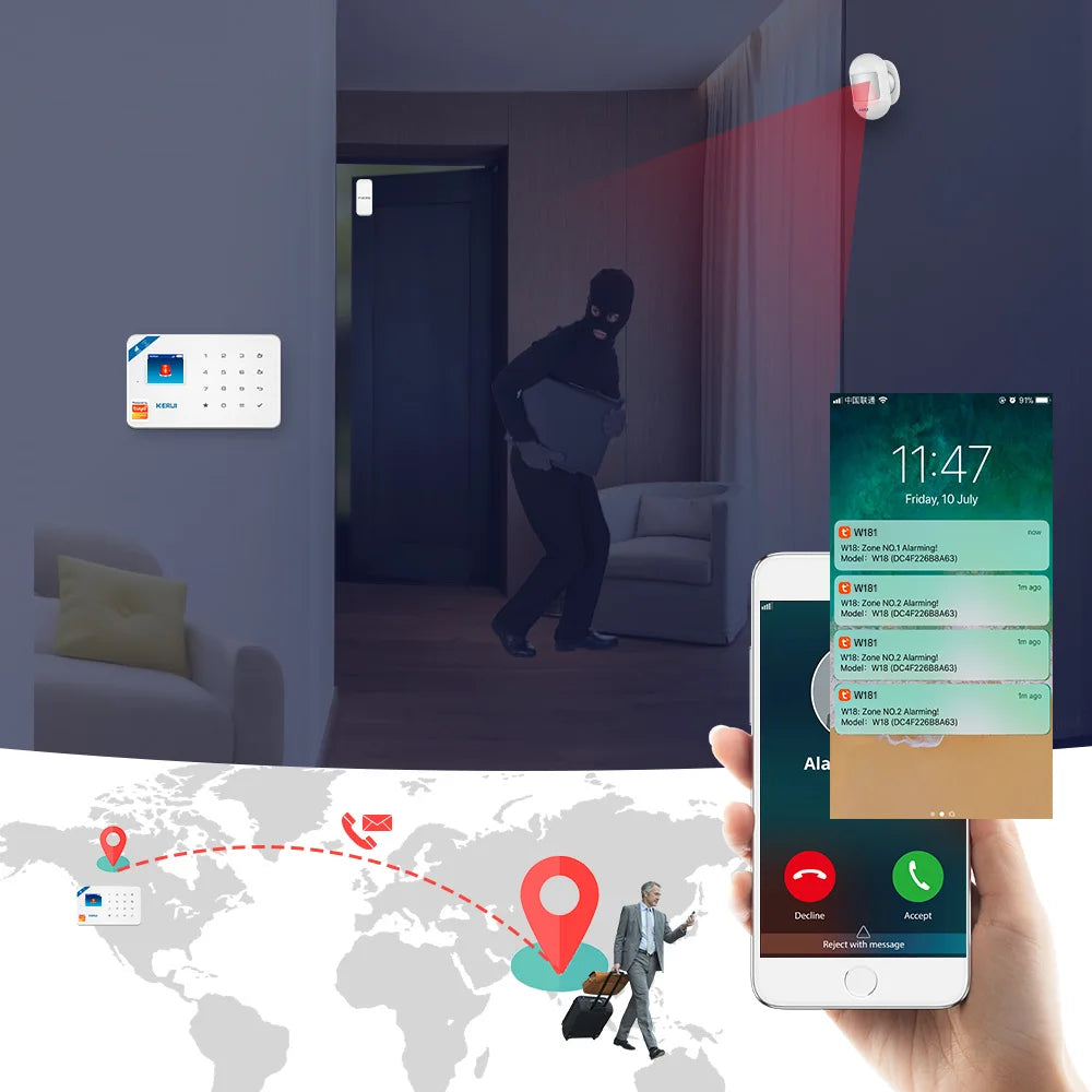 KERUI 2G WIFI GSM Alarm Security System  W181 Wireless Home Alarm Tuya Smart Burglar Alarm for House Protection Motion Sensor