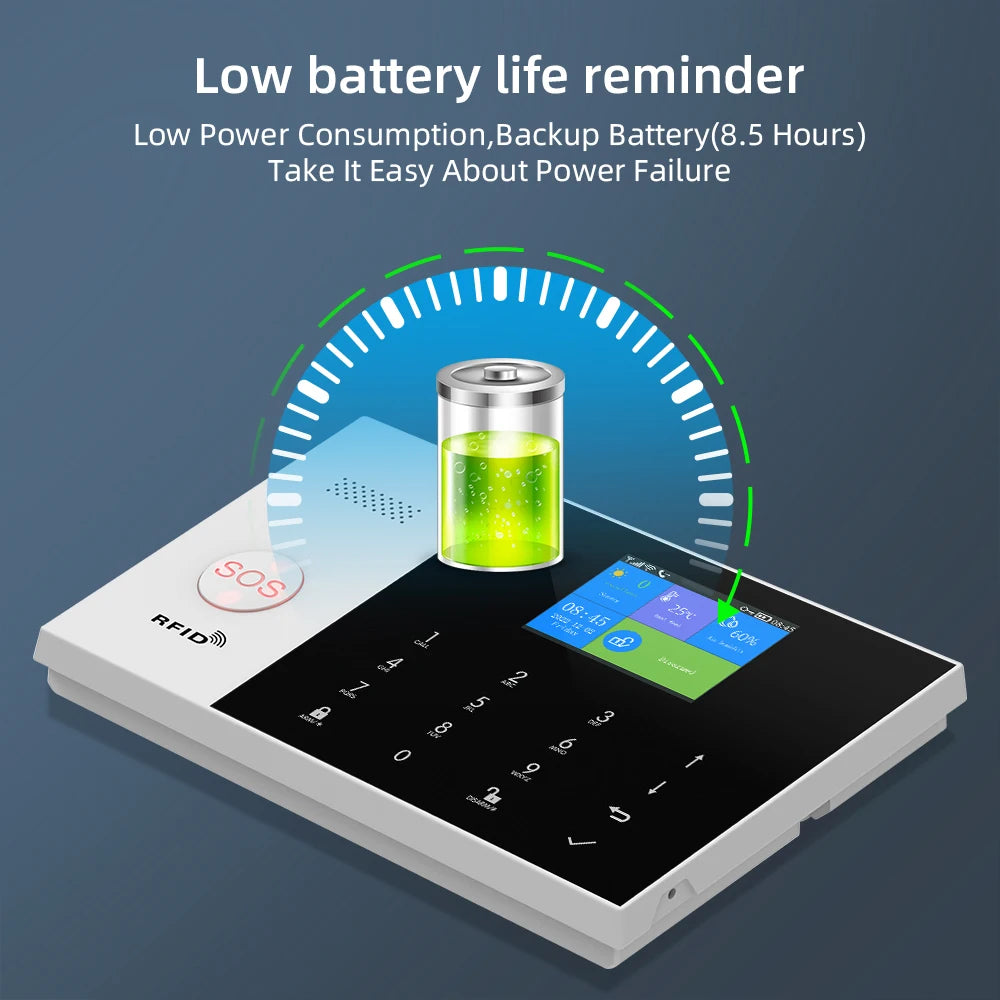 Tuya Smart Wifi GSM Security Alarm System for Home Wireless 2G Alarm System Panel Smart Life App Control work with Alexa