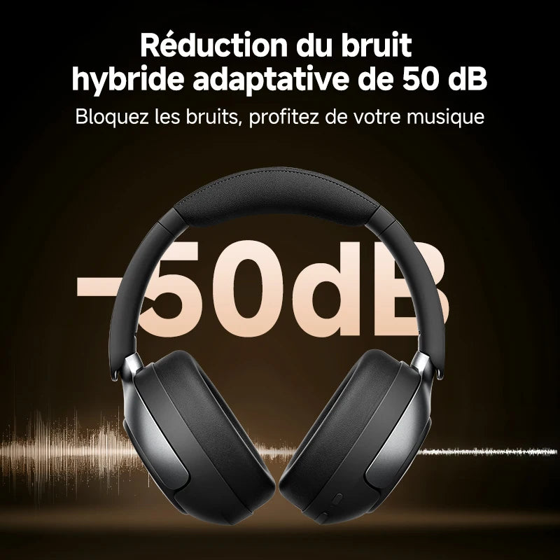 QCY H3 Pro ANC Wireless Headphone Hi-Res Spatial Audio Earphone with LDAC 50dB Noise Canceling Over Ear Headset Dual Connection