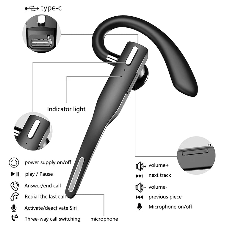 Wireless Headphones With Microphone Bluetooth Headset Earphones Fone De Ouvido Audifonos Con Microfono Auriculares Inalambicos