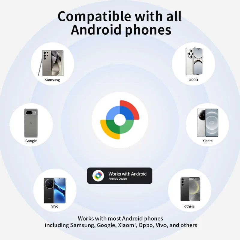 Android Airtag Gps Tracker Google Find My Device Smart Tags Bluetooth Search Locator Tracking Finder child Keys Bag Wallets Pet
