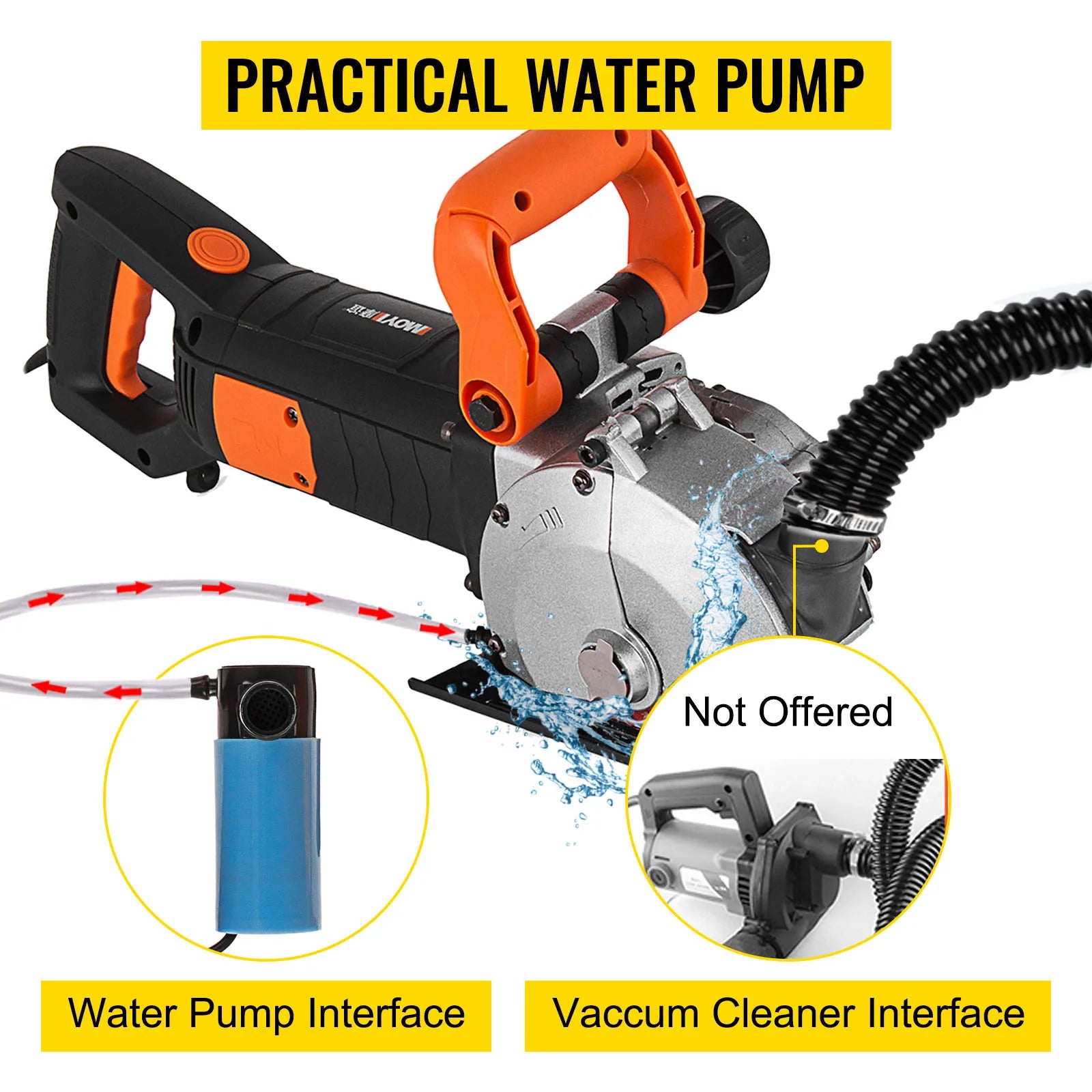 SucceBuy 4800W Wall Chaser Concrete Brick Cutter 5000RPM Electric Seamless Groove Slotter 133mm Circular Saw Blades Power Tools