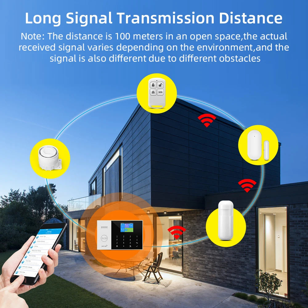 Tuya Smart Wifi GSM Security Alarm System for Home Wireless 2G Alarm System Panel Smart Life App Control work with Alexa