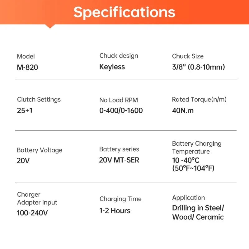 20V Cordless Drill 40N.m 25 Plus 1 LYUWO Electric Screwdriver Keyless Chuck Two Gear Speed ​​Wireless Power Driver Battery Tools
