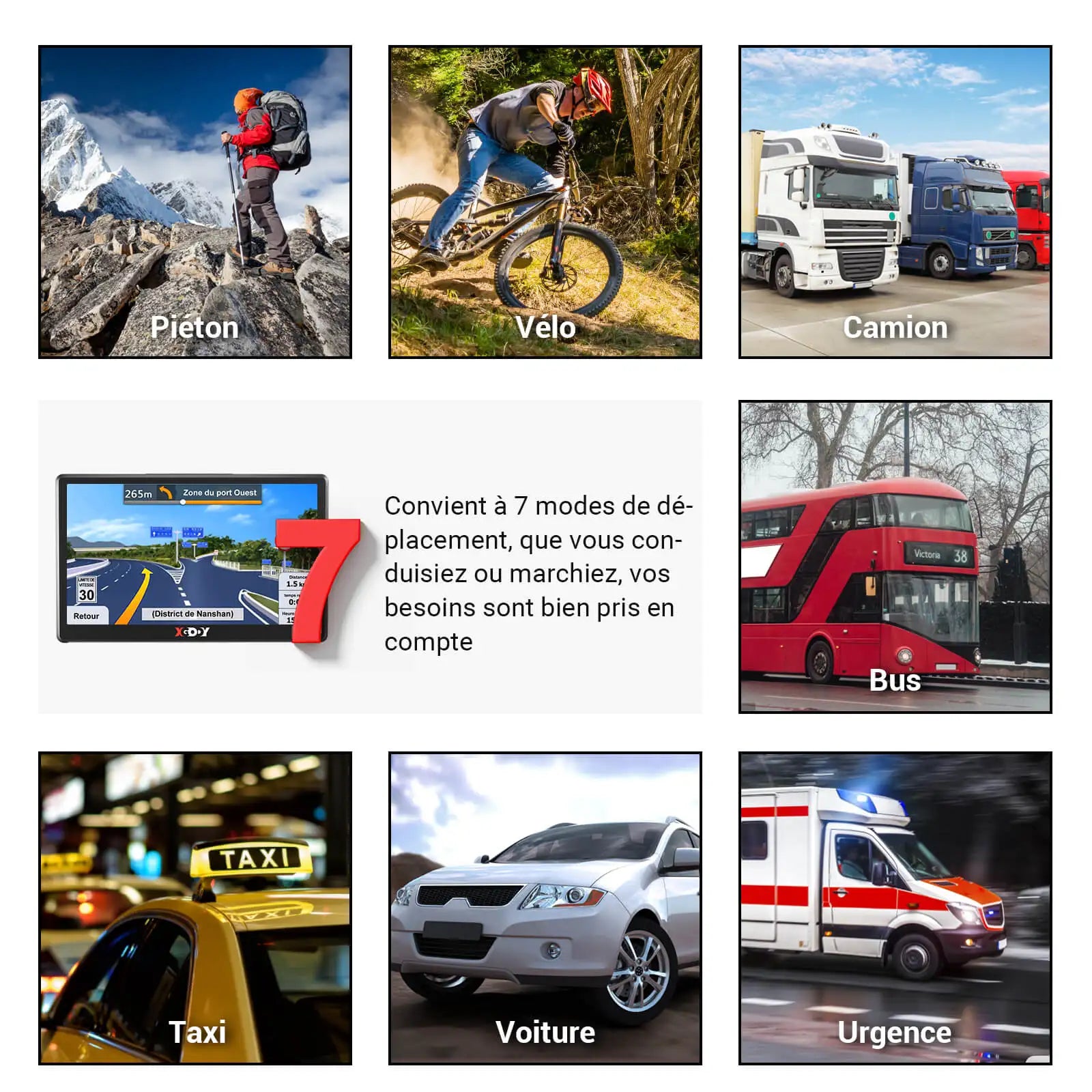 2025 7 pouces Portable Truck Navigator CAR Navigation GPS 16 Go 256 Mo gratuit CARTE Europe