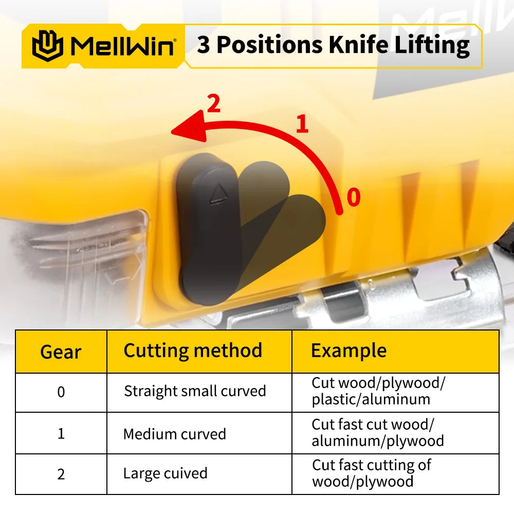 MELLWIN 3500RPM Electric JigSaw 31 With Blade Wireless Curve Saw Multi-function Woodworking Tool For Makita 18V Battery Pin
