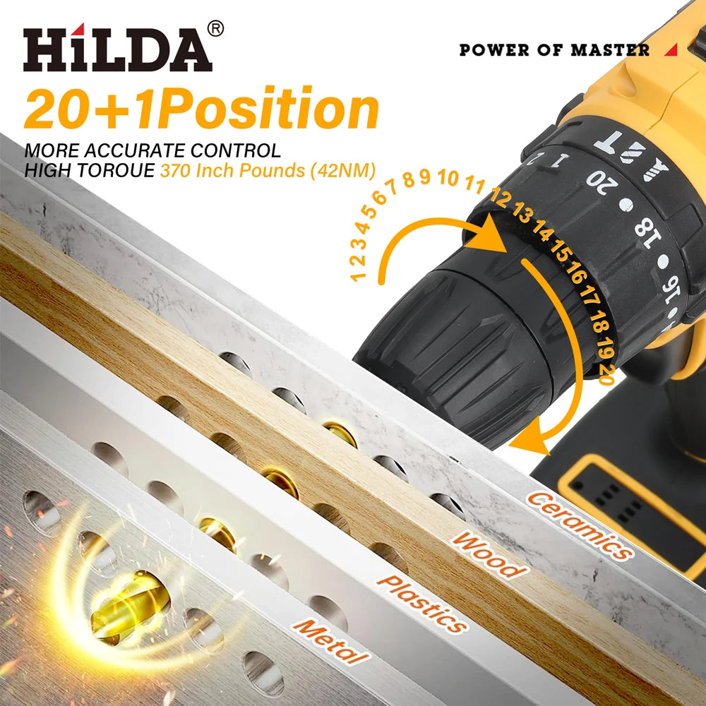 HILDA 21V Brushless Lithium Mini Drill Cordless Electric Screwdriver Mini Wireless Power Tools 20+1 Torque For Makita Battery