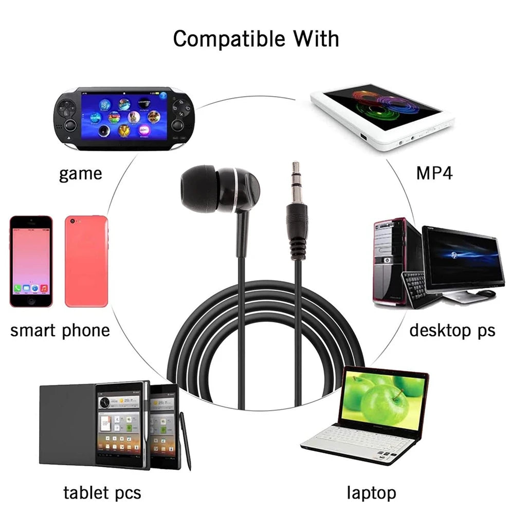 Single Side Earphone Mono Earbuds in Ear Noise Isolating Headphone 3.5mm Plug Reinforced Cord for Android Phone MP3 Players